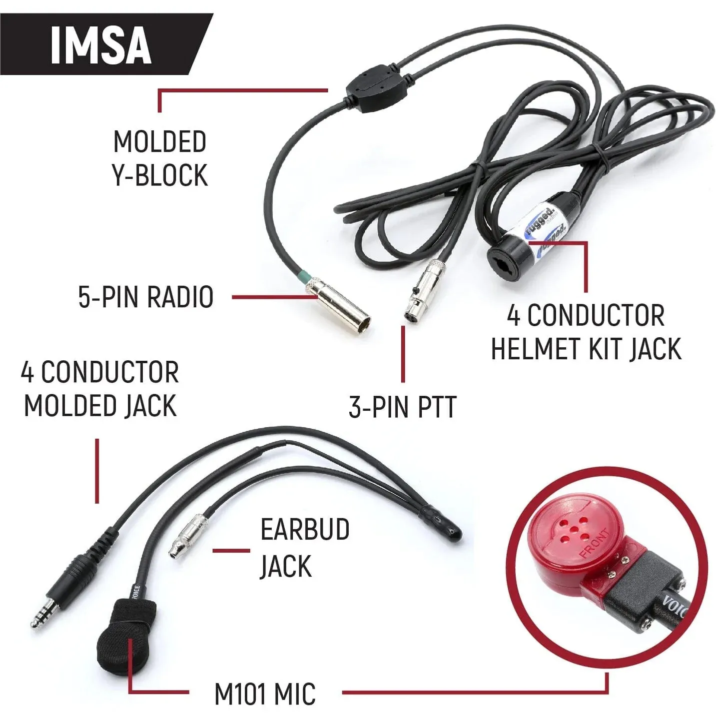 IMSA 4C Driver Communication Kit for Rugged, Kenwood, Motorola, Vertex Radios