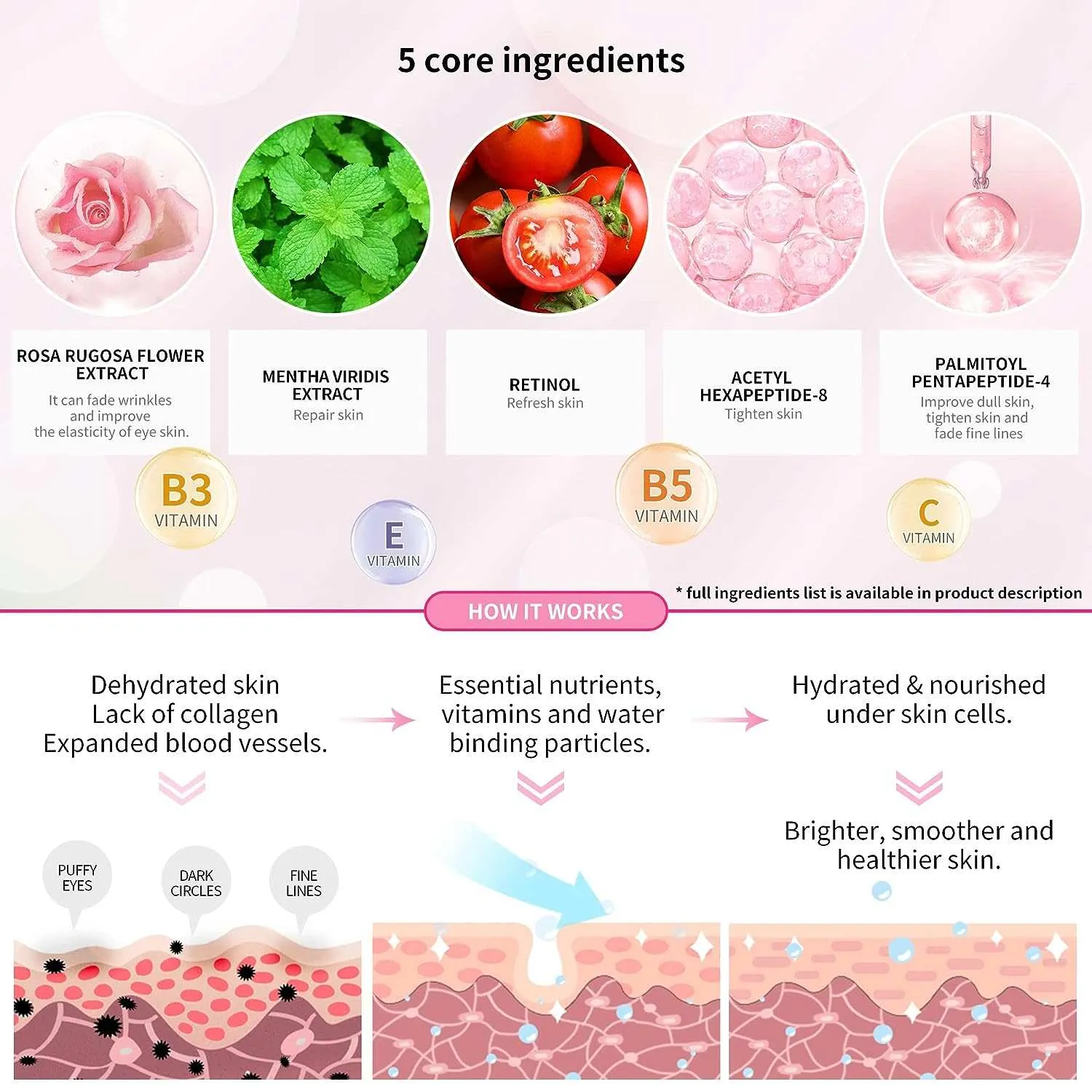Rose Eye Mask For Dark Circles 60 Pcs